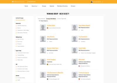 Members of the group